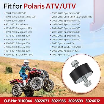 m　0324 Amazon.com: Engine Motor Top Mount Isolator Rubber 3110044